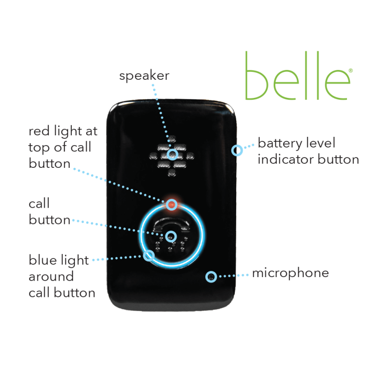 How to Choose the Right Medical Alert System?