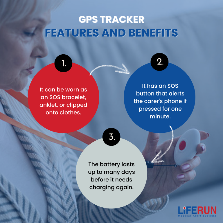 Button GPS Tracker and Why They’re Useful for Elderly Care