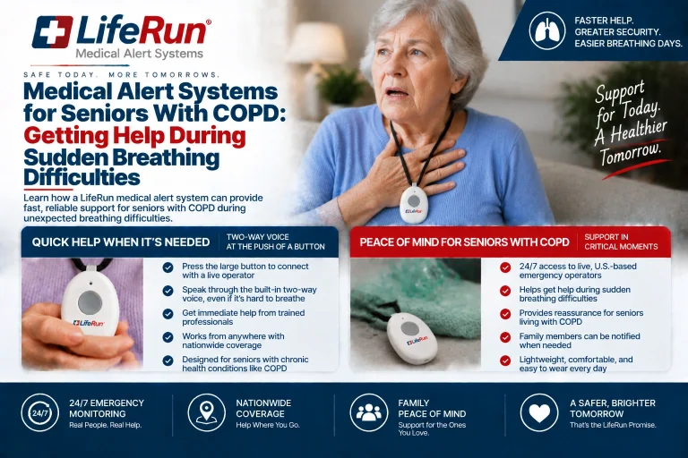 Medical Alert Systems for Seniors With COPD: Getting Help During Sudden Breathing Difficulties