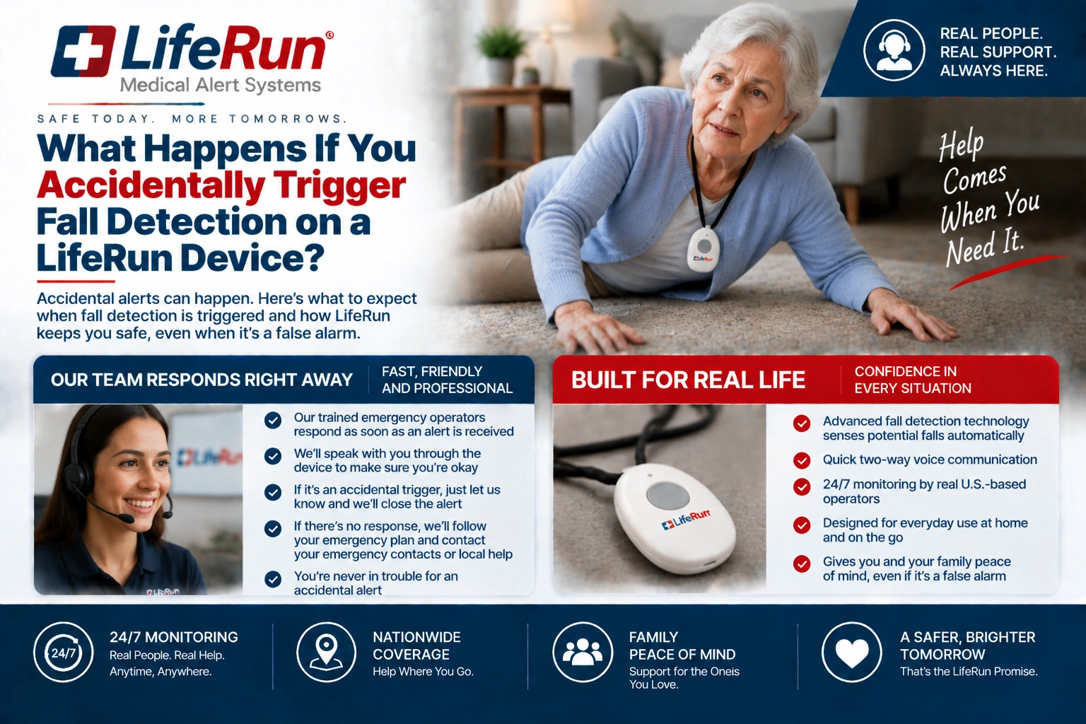 What Happens If You Accidentally Trigger Fall Detection on a LifeRun Device?