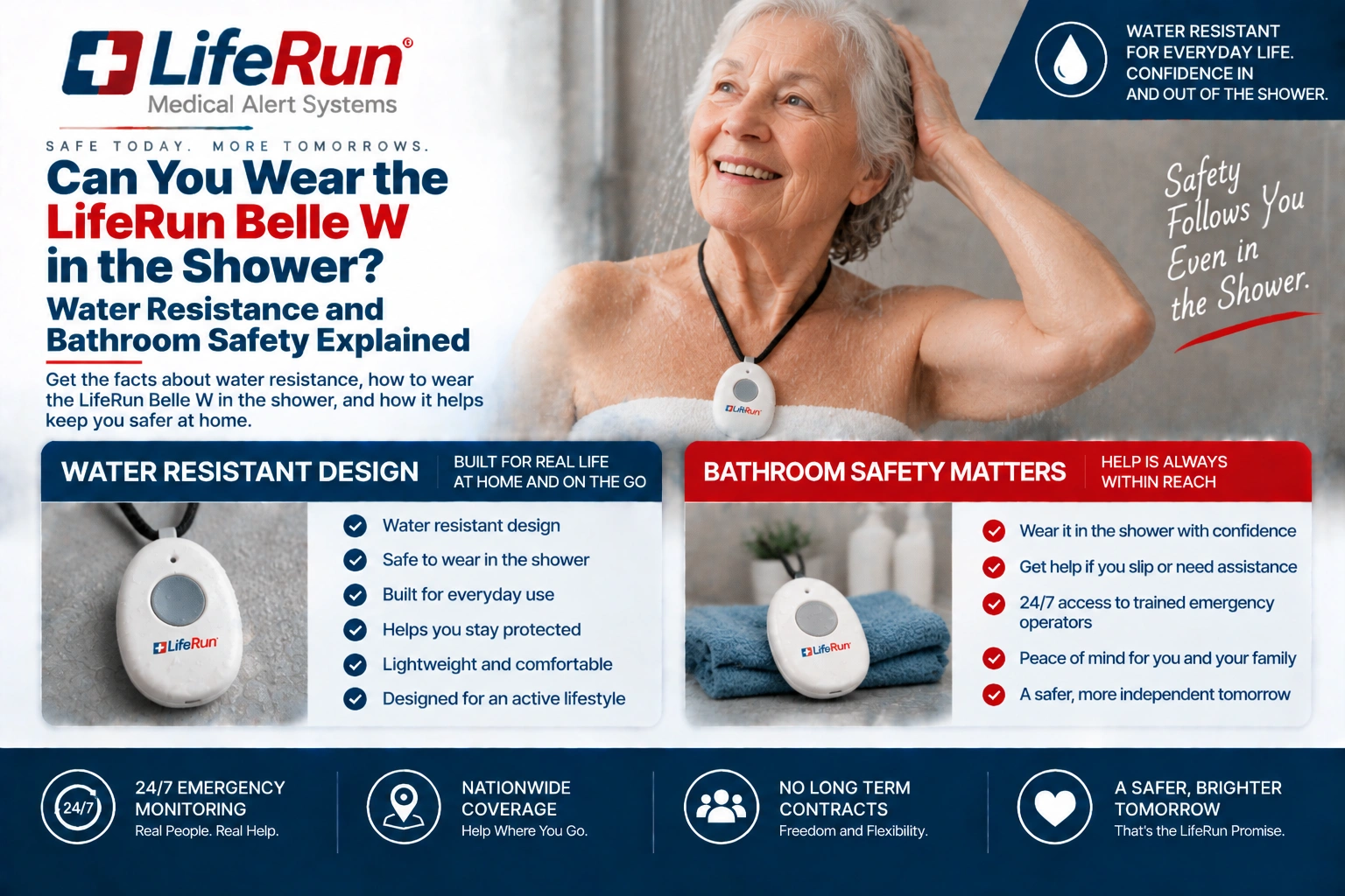 Can You Wear the LifeRun Belle W in the Shower? Water Resistance and Bathroom Safety Explained